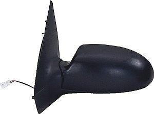 ABAKUS Außenspiegel